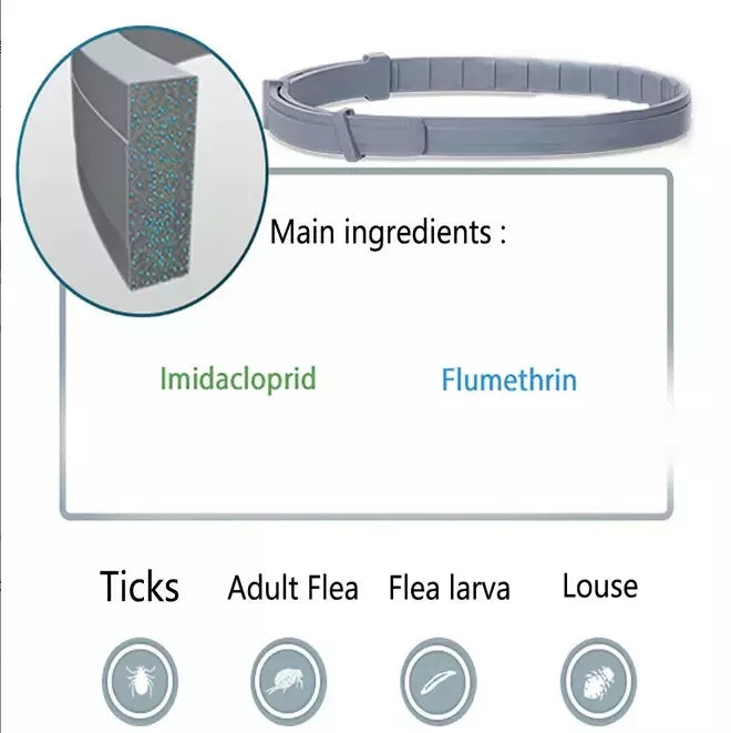 2x Seresto Flea & Tick Collar for Large Dogs 18lbs 8Months Protection New S+2025