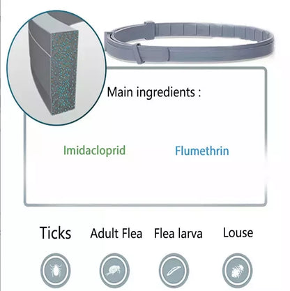 2x Seresto Flea & Tick Collar for Large Dogs 18lbs 8Months Protection New S+2025